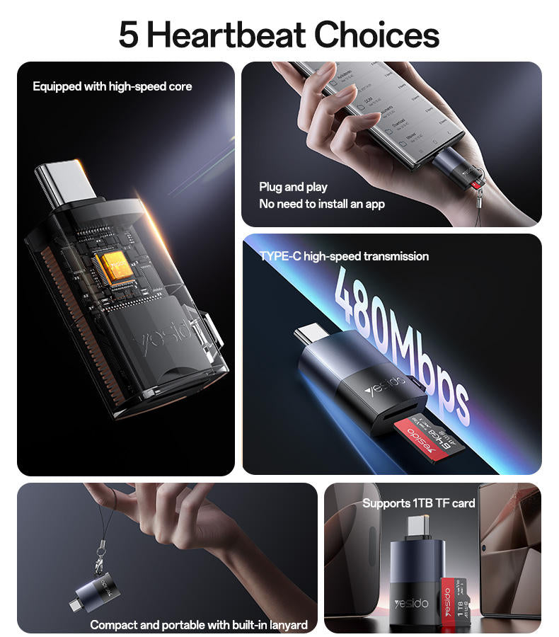 Yesido USB-C TF Card Reader